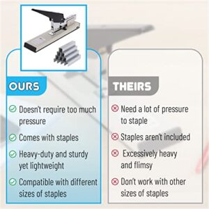 Mr. Pen- Heavy Duty Stapler with 1000 Staples, 100 Sheet High Capacity, Office Stapler, Desk Stapler, Big Stapler, Paper Stapler, Commercial Stapler, Large Stapler, Industrial Stapler, Heavy Stapler