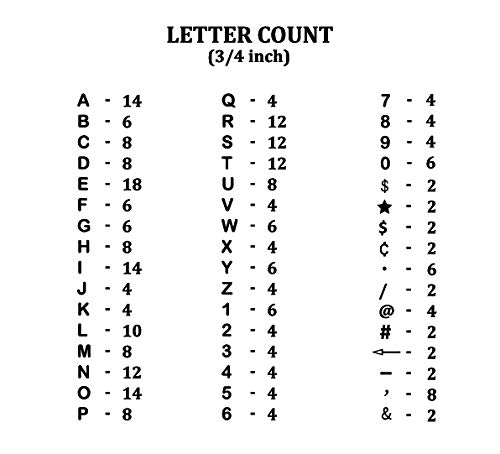 3/4 Inch Letters for Flet Letter Boards,300 Pieces Including Letters, Numbers & Symbols for Changeable Plastic Message Boards (White)