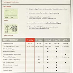 Texas Instruments TI-83 Plus Graphing Calculator (Renewed)