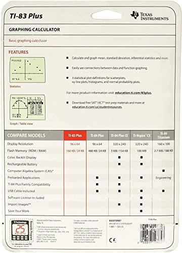 Texas Instruments TI-83 Plus Graphing Calculator (Renewed)
