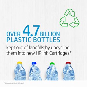 HP 61 / 61Xl (Cz138fn) Ink Cartridges (Tri-Color/Black) 2-Pack in Retail Packaging