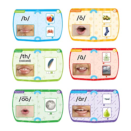 hand2mind Mirror My Sounds Phoneme Set, Letter Sounds for Kindergarten, Phonics Teaching Tools, Speech Therapy Materials, Phonemic Awareness, ESL Teaching Materials, Science of Reading Manipulatives
