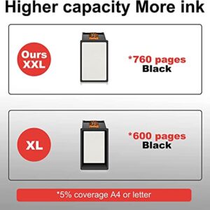 245 Ink Replacement for 245 XL Ink cartridges for Canon Printers Remanufactured Higher Yield Compatible with Canon Pixma MX490 MX492 MG2522 TS3100 TS3122 TS3300 TS3322 TS3320 TR4500 TR4520 Printer