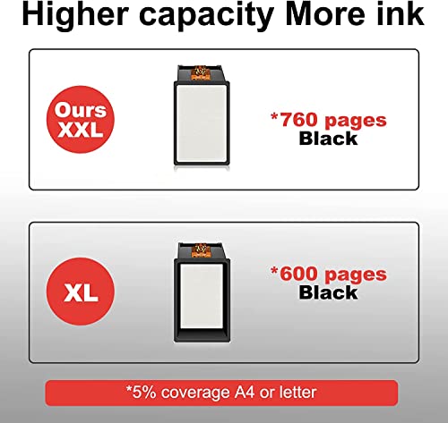 245 Ink Replacement for 245 XL Ink cartridges for Canon Printers Remanufactured Higher Yield Compatible with Canon Pixma MX490 MX492 MG2522 TS3100 TS3122 TS3300 TS3322 TS3320 TR4500 TR4520 Printer