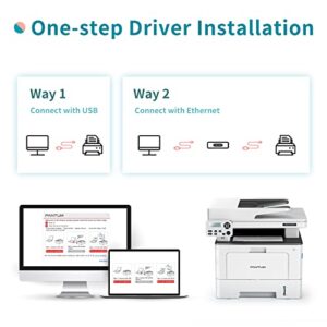 Pantum Laser Printer All in one Monochrome Multifunction Black and White Printer 40ppm,Auto Duplex,Copy＆Scan,Network and USB Only, BM5100ADN