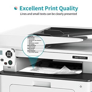 Pantum Laser Printer All in one Monochrome Multifunction Black and White Printer 40ppm,Auto Duplex,Copy＆Scan,Network and USB Only, BM5100ADN