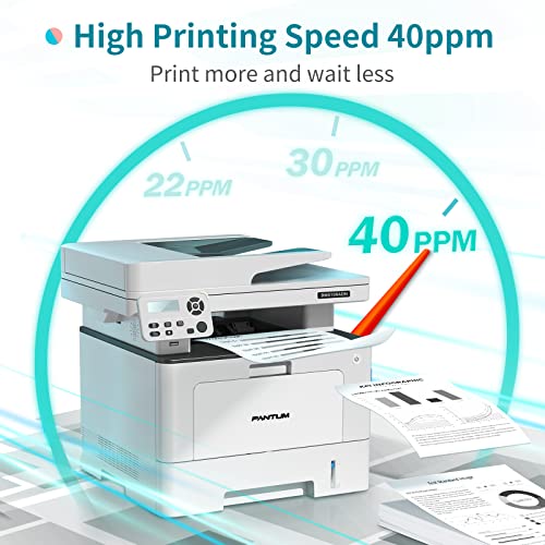 Pantum Laser Printer All in one Monochrome Multifunction Black and White Printer 40ppm,Auto Duplex,Copy＆Scan,Network and USB Only, BM5100ADN