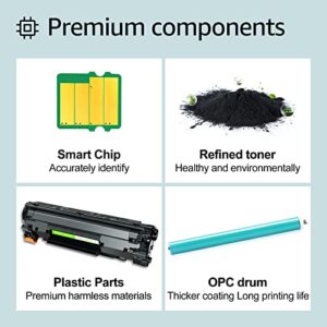 greencycle 2 PK Black Laser Toner Cartridges Compatible for Canon C128 CRG 128 ImageClass D550 D530 MF4412 MF4580dn