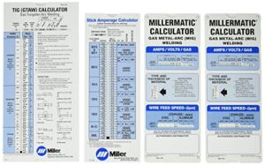 miller electric – 043125 package calculator