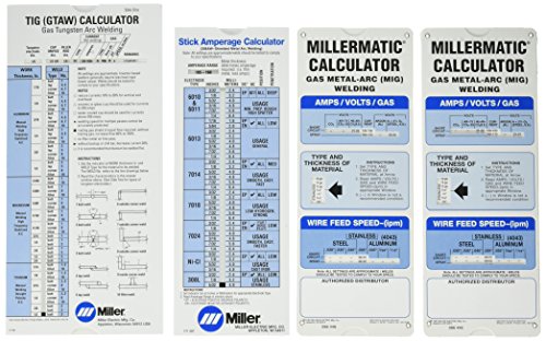 Miller Electric - 043125 Package Calculator