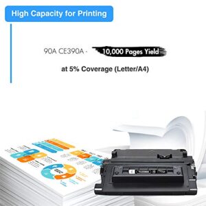 TRUE IMAGE Compatible Toner Cartridge Replacement for HP 90A CE390A 90X CE390X Work with Enterprise 600 M601 M602 M603 M4555 MFP M602x M602n M603dn Laser Printer Ink (Black, 2-Pack)