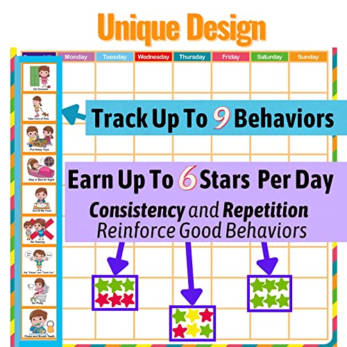 Kanru Behavior Chart for Kids at Home, Magnetic Reward Chart, Responsibility Chart, Chore Chart, Star Chart, Accommodate 1-3 Kids (for Home Use)