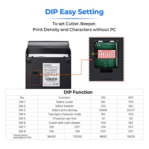 MUNBYN Receipt Printer P068, 3 1/8" 80mm Direct Thermal Printer and Thermal Paper 3 1/8 x 230ft, 10 Rolls Receipt Paper