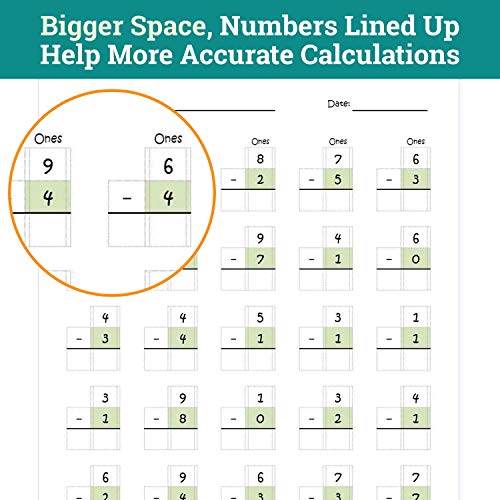 Channie’s One Page A Day Single Digit Addition & Subtraction Workbook for Pre-Kindergarten - 1st Grade Elementary School Students, Single Digit Math Practice, 50 Pages