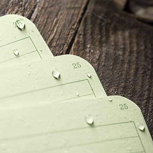 Rite in the Rain Weatherproof Mini-Stapled Notebook, 3 1/4" x 4 5/8", Green Cover, Universal Pattern, 3 Pack (No. 971FX-M), 4.625 x 3.5 x 0.125