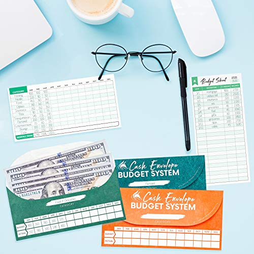 Clever Fox Cash Envelopes for Budget System – Money Envelopes for Budgeting and Saving, Tear and Water Resistant, Includes Carry Pouch & 12 Expense Tracking Budget Sheets, 12 pack - Assorted Colors