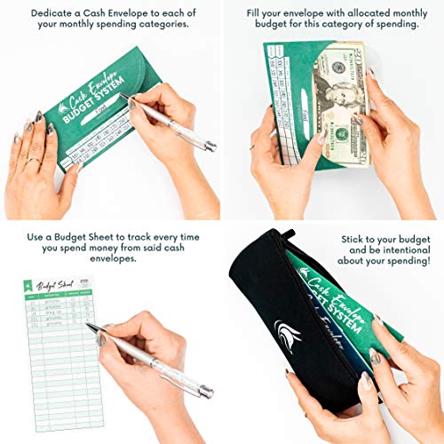 Clever Fox Cash Envelopes for Budget System – Money Envelopes for Budgeting and Saving, Tear and Water Resistant, Includes Carry Pouch & 12 Expense Tracking Budget Sheets, 12 pack - Assorted Colors