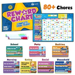 Reward Chart for Kids – 80+ Chores, Magnetic Chore Chart for Multiple Kids – Up to 3 Toddlers for Home Learning – Daily Star Chart for Classroom, Potty Training, Childrens Routine or Behavior Training