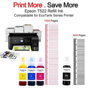 Printers Jack Compatiable Epson T522 Refill Ink Bottle Kit for Epson EcoTank ET-2720, ET-4700