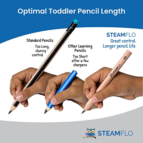 Learning Pencils for Toddlers 2-4 Years – Our Kids Pencils for Beginners Toddlers and Preschoolers with Jumbo Triangle Shape are Specially Designed Preschool Pencils for Beginners (8 Pack + Sharpener)