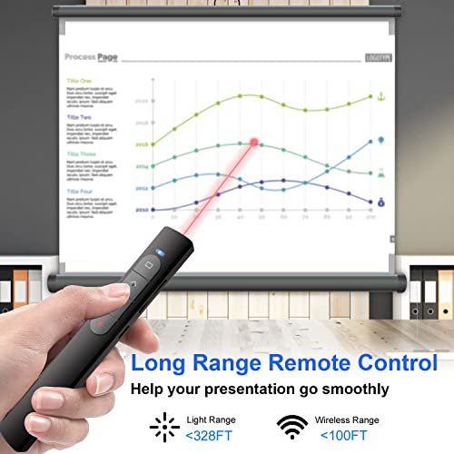 PowerPoint Clickers Wireless Presenter Remote, Presentation Clicker with Red Light, RF 2.4GHz USB Clicker for PowerPoint Presentations Slide Advancer with Volume Control for Mac/Laptop/Computer