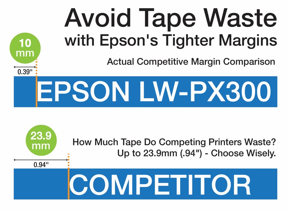 LABELWORKS Epson LW-PX300 Industrial Label Maker for Home and Office – Sticker Labels, Magnetic Tape Compatible, Only Uses 203 and 205 Shrink Tube Tapes, Portable Handheld Label Printer