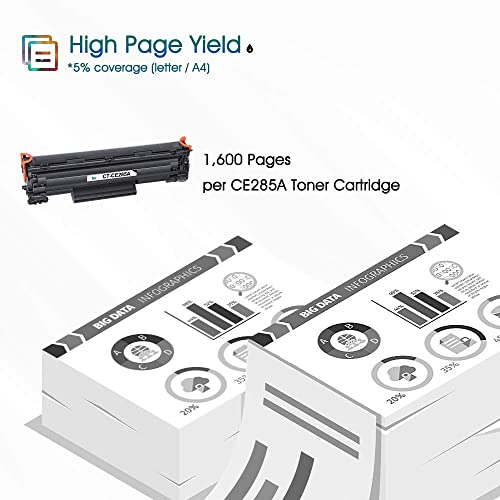 Cool Toner Compatible Toner Cartridge Replacement for HP 85A CE285A P1102w Toner Cartridge Work with HP Pro P1102w M1212nf M1217nfw MFP Laser Printer Ink (Black, 4-Pack)