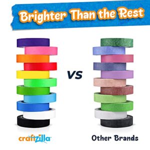 Craftzilla Colored Masking Tape – 11 Roll Multi Pack – 825 Feet x 1 Inch of Colorful Craft Tape – Vibrant Rainbow Colored Painters Tape – Great for Arts & Crafts, Labeling and Color-Coding