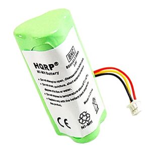 HQRP 5-Pack Battery Compatible with Motorola Symbol LS4278 LS-4278 LS4278-M LI4278 DS6878 82-67705-01 BTRY-LS42RAAOE-01 K35466 Cordless Bar Code Scanner LI-4278 DS-6878