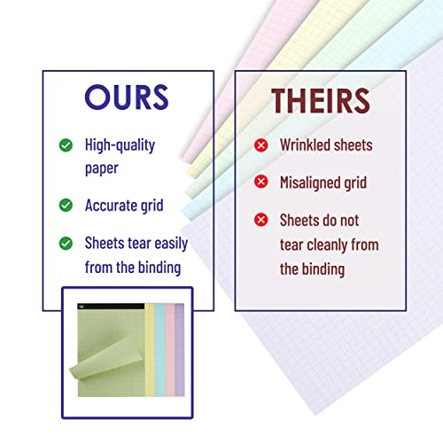 Mr. Pen- Pastel Graph Paper, 1 Pad, 11"x8.5", 4x4 (4 Squares Per Inch), Pastel Colors, 50 Sheets, Grid Paper, Graphing Paper, Graph Paper Pad, Grid Paper Pad, Colored Graph Paper