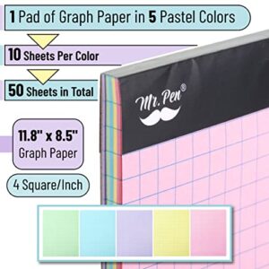 Mr. Pen- Pastel Graph Paper, 1 Pad, 11"x8.5", 4x4 (4 Squares Per Inch), Pastel Colors, 50 Sheets, Grid Paper, Graphing Paper, Graph Paper Pad, Grid Paper Pad, Colored Graph Paper