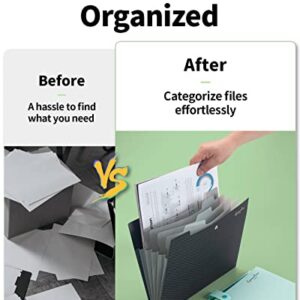 Sooez 4 Pack Expanding Filer Folders, 5 Pocket Accordion Folder, Accordion File Folder with Labels, Portable Folders for Documents, Premium Expandable Folder Organizer, Cute Folders for School Office
