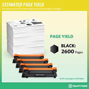 S SMARTOMNI Compatible TN660 Toners_Cartridges Replacement for Brother TN-660 TN-630 for Brother MFC-L2700DW L2340DW L2300D L2380DW L2320D DCP L2540DW L2520DW MFC L2740DW L2720DW (4PK, Design V3)