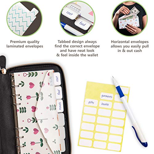 Cash Envelope Wallet All in One Budget System with 12x Tabbed Cash Envelopes , 12x Monthly Budget Cards ,1x Yearly budget planner sheet Complete Money Organizer Set for Cash RFID Blocking