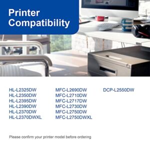 DR730 Drum Unit (NOT Toner) Compatible Replacement for Brother DR730 DR 730 Compatible with HL-L2350DW HL-L2395DW HL-L2390DW HL-L2370DW MFC-L2750DW MFC-L2710DW DCP-L2550DW Printer (2 Drum)