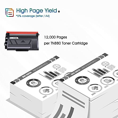 Cool Toner Compatible Toner Cartridge Replacement for Brother TN880 TN-880 TN 880 HL-L6200DW MFC-L6700DW MFC-L6800DW HL-L6200DWT HL-L6300DW MFC-L6900DW Super High Yield Printer Black Ink 4Pack