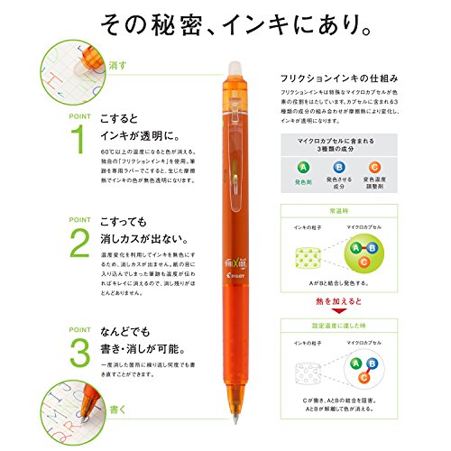 PILOT Frixion Ball Knock Retractable Gel Ink Pen, 0.5mm, 10 Colors (LFBK-230EF-10C)