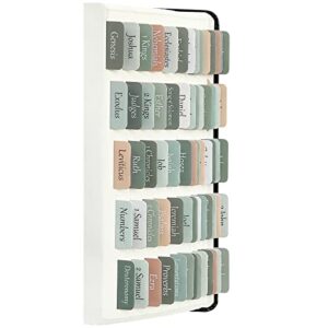 zieyomi bible tabs, bible journaling supplies, large print bible book tabs for women and men, 66 bible index tabs old and new testament, bible accessories, include 14 blank bible study tabs – green