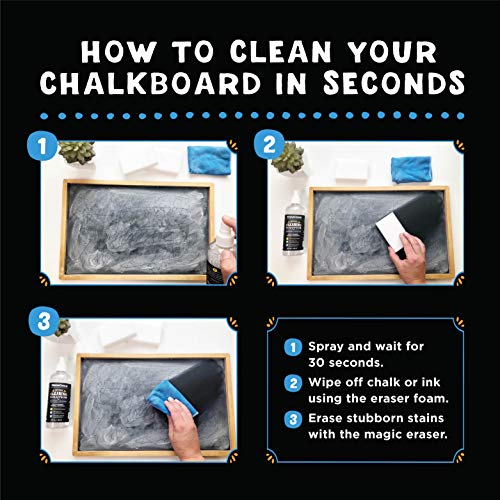 100% Natural Chalkboard Cleaner Spray and Eraser Kit by VersaChalk (250 mL) - Remove Liquid Chalk Marker Ink from Chalk Board Signs, Whiteboard, Dry Erase Marker Board, and Blackboard