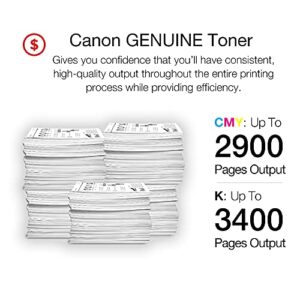 Canon Genuine Toner Bundle 118 2660B021 4 Pack 1 Each: Cyan Magenta Yellow Black for Canon Color imageCLASS MF8350Cdn MF8380Cdw MF8580Cdw MF729Cdw MF726Cdw LBP7200Cdn LBP7660Cdn Laser Printers