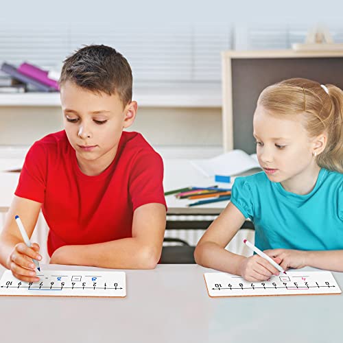 Dry Erase Number Line Board 4”x12” Inch Lapboard Double Sided White Board Featuring 0-10 Number Line On One Side 0-20 On The Other for Students Desk