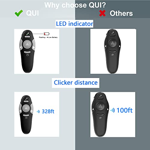 QUI Presentation Clicker Wireless Presenter Remote, RF 2.4GHz USB Powerpoint Clicker for Mac/Keynote/PPT/PC, Red Light Pointer for Presentations Remote for Office Classroom