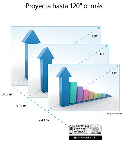 Epson Powerlite 118 LCD Projector - 4:3