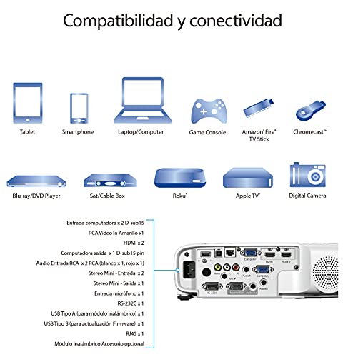 Epson Powerlite 118 LCD Projector - 4:3