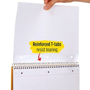 Five Star Insertable Loose Leaf Paper, 1 Pack, 3 Hole Punched, Reinforced Filler Paper, Graph Ruled Paper to Add and Rearrange Pages in Spiral Notebook, 11-1/2" x 8", 75 Sheets/Pack (17018)