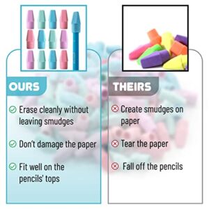 Mr. Pen- Pencil Top Erasers, Pastel Colors, 120 Pack, Pencil Erasers Toppers, Pencil Cap Erasers, Eraser Tops, Pencil Top Erasers Bulk, Eraser Caps for Pencils, Cap Erasers for Pencils Bulk