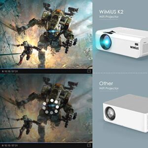 WiFi Projector Support 5.2 Bluetooth Transmitter, WiMiUS K2 Mini Projector 1080P and 4K Support, 300’’ Screen Zoom Compatible with Smartphone (Wirelessly) PC TV Stick Chromecast PS5