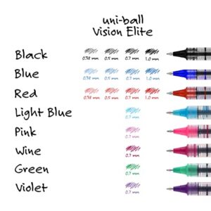 uniball Vision Rollerball Pens with 0.7mm Fine Point, Blue, 12 Count