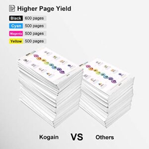 Kogain Compatible Ink Cartridges Replacement for Brother LC51 Ink Cartridges, Work for Brother MFC-240C MFC-440CN MFC-465CN MFC-665CW Printer 15-Pack (6 Black,3 Cyan, 3 Magenta, 3 Yellow)