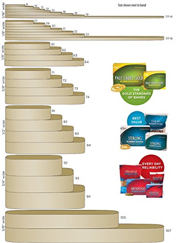 Alliance Rubber 37646#64 Non-Latex Rubber Bands, 1 lb Box Contains Approx. 380 Bands (3 1/2" x 1/4", Orange)